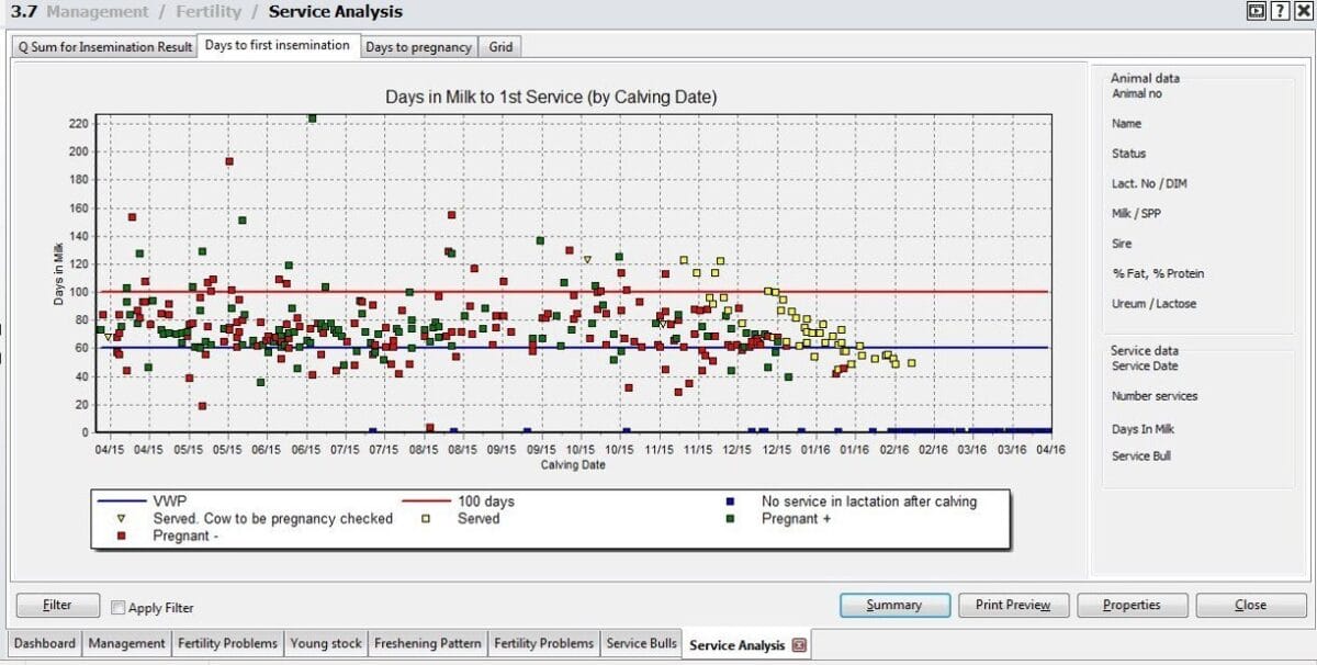 HerdMetrix_tecnologia_ordeno_dimap